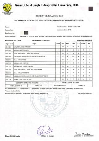 ipu marksheet.